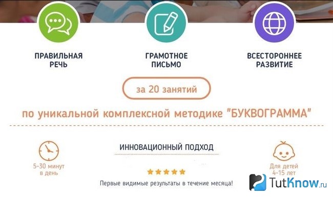 Сроки и результаты методики