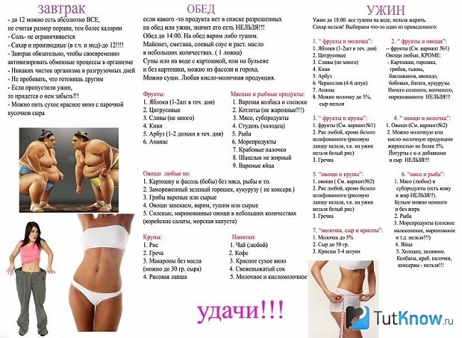 Примерный рацион на диете минус 60