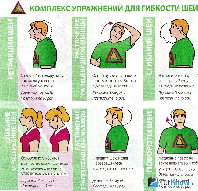 Упражнения для шеи