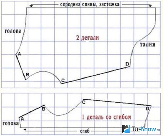 Выкройка для собачьей жилетки