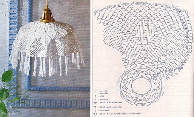 Схема вязания ажурной люстры