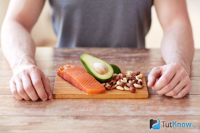 Продукты,содержащие жирные кислоты