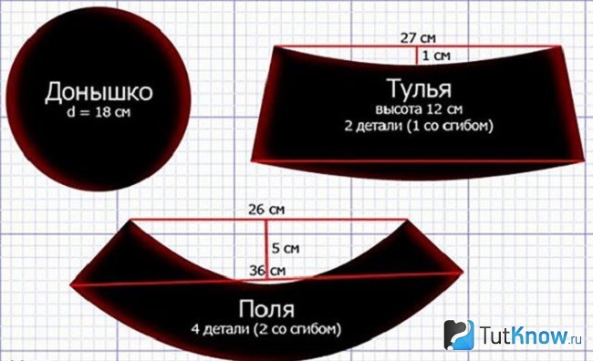 Шаблон для изготовления шляпы пирата
