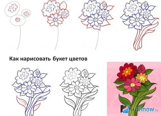 Пошаговое рисование букета цветов