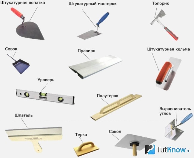 Инструменты для выравнивания стен