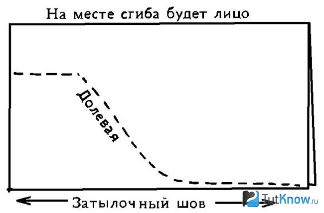 Выкройка головы вальдорфской куклы