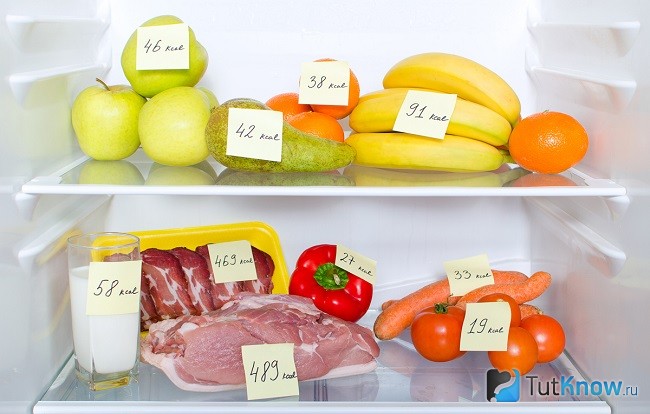 Заметки с калорийностью на продуктах в холодильника