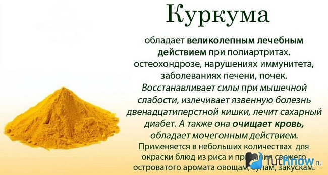Справка о куркуме