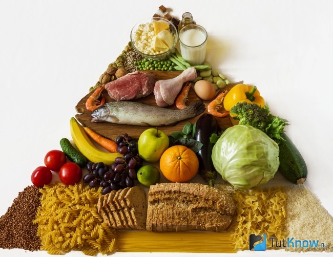 Продукты для рационального питания