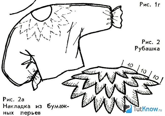 Схема горловины костюма Петуха
