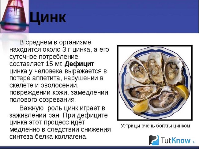 Справка о цинке