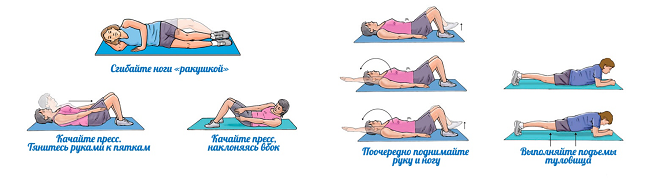 Комплекс упражнений для живота и боков