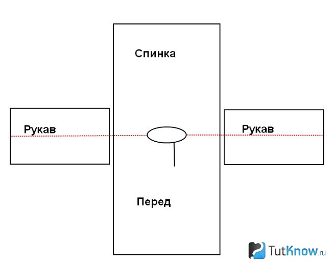 Выкройка для рубахи