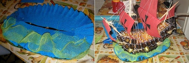 Декорирование корабля