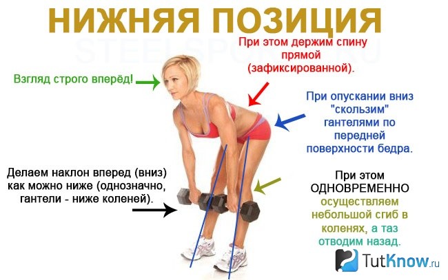 Техника выполнения мёртвой тяги