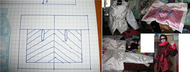 Выкройка куртки квадрата
