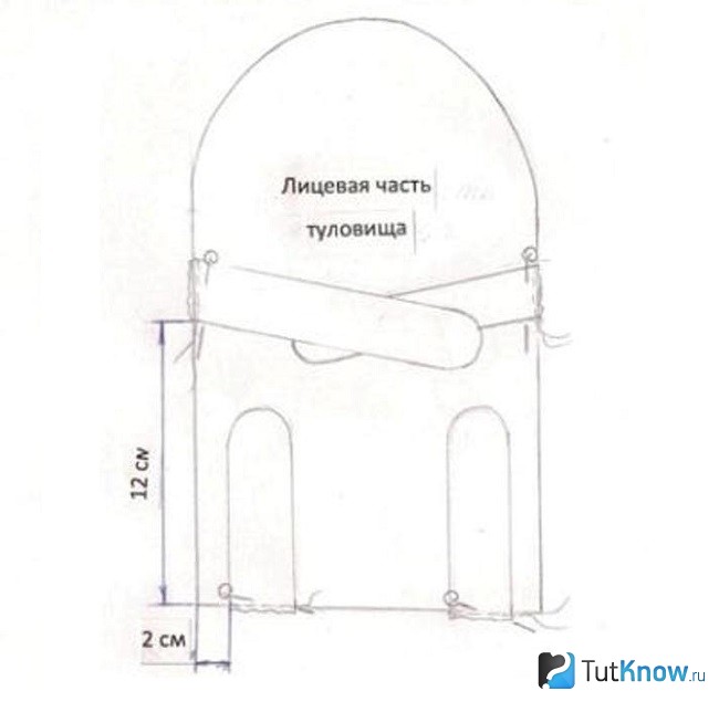Выкройка рук и ног тряпичной куклы