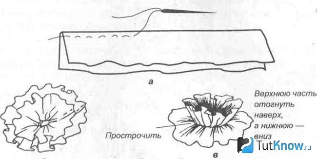 Цветы из ткани для костюма Весны