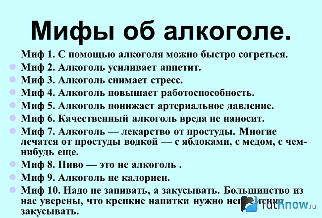 Мифы об алкоголе