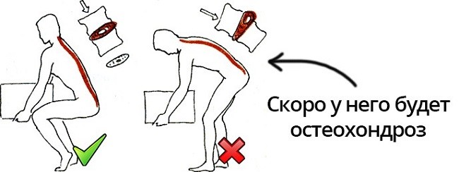 Правильная постановка позвоночника при подъёме тяжестей