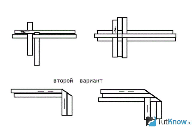 Ленты из бересты для плетения ковриком