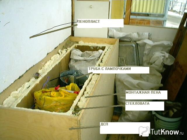Пошаговое строение термошкафа