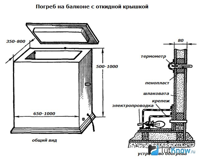 Схема балконного погребка