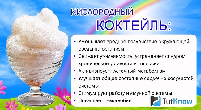 Справка о пользе кислородного коктейля