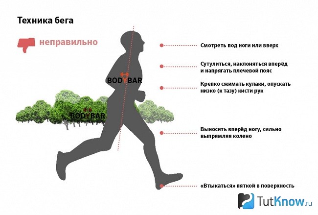 Как бежать нельзя