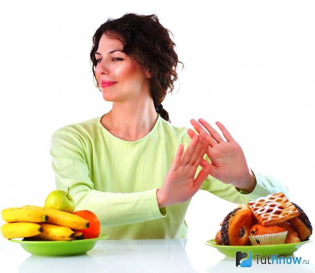 Запрещенные продукты для диеты