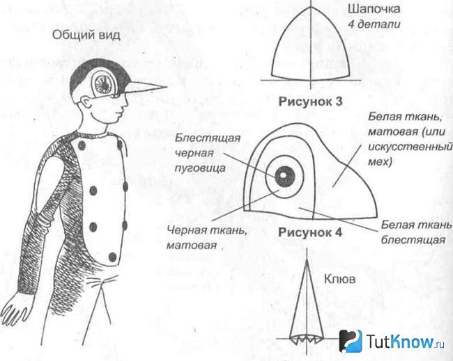 Шаблон для изготовления клюва дятла