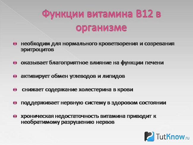 Справка о свойствах витамина B12