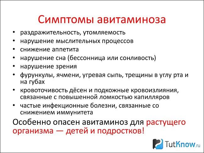 Справка о симптомах авитаминоза