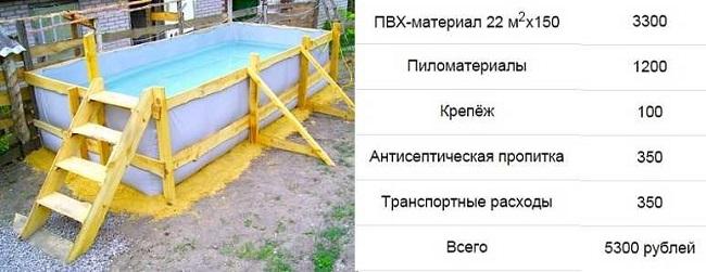 Прямоугольный большой деревянный бассейн