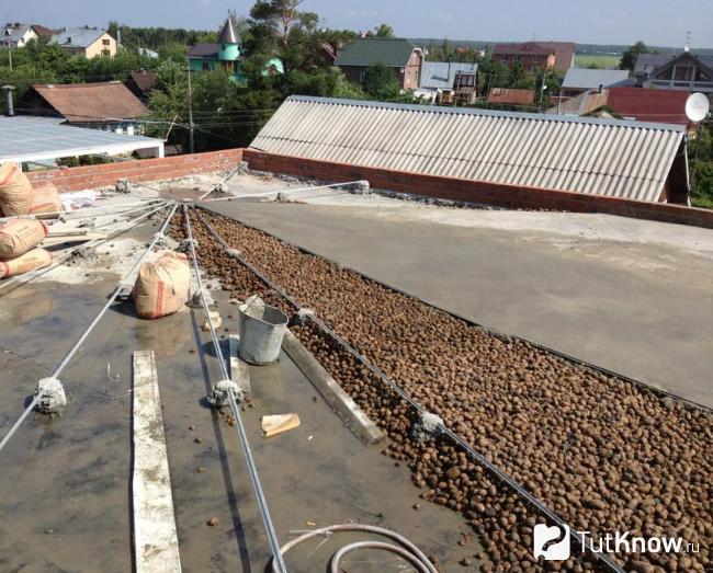 Утепление керамзитом плоской кровли