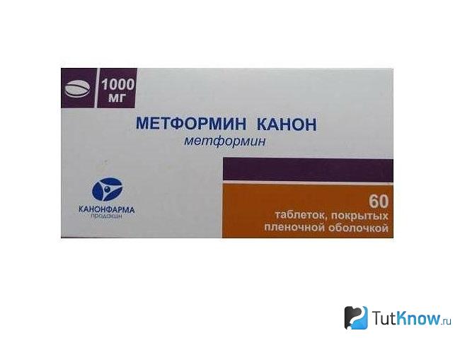 Метформин Канон