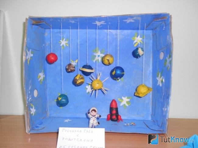 Поделка в виде космонавта и планет внутри коробки