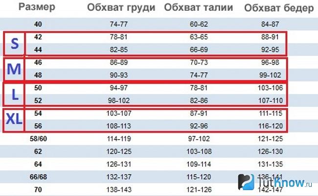 Таблица размеров