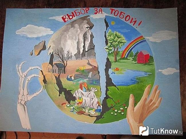Поучительный рисунок земного шара