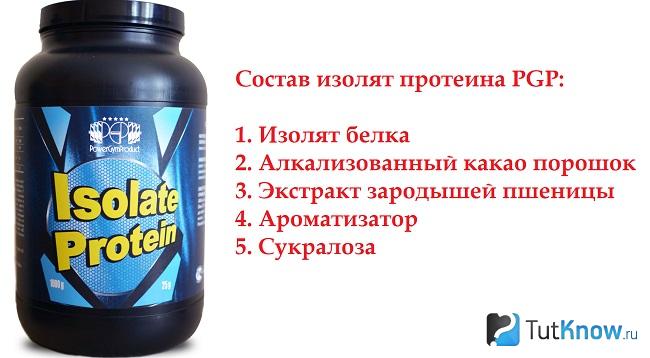 Описание состава изолята протеина PGP