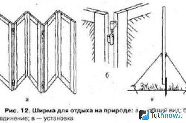 Схематическое изображение ширмы для отдыха на природе