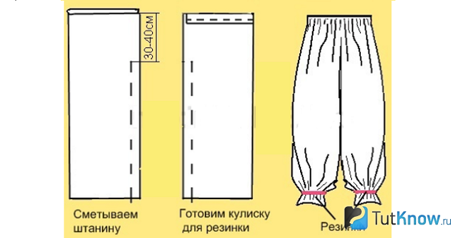 Схема для создания панталон Мальвины