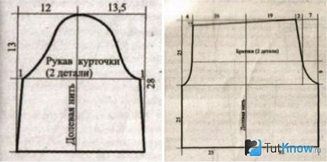 Схема для создания шорт Буратино