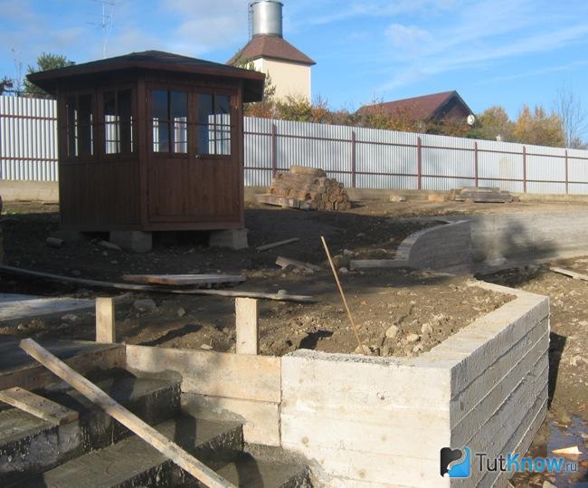 Как укрепить наклонные откосы