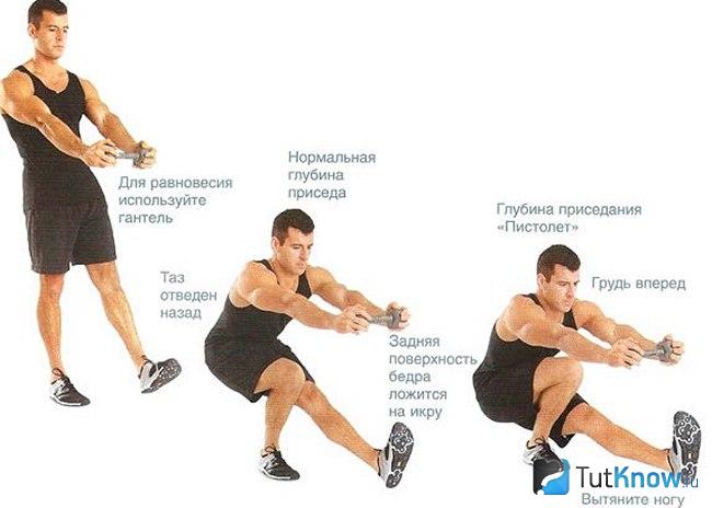 Техника выполнения приседаний на одной ноге