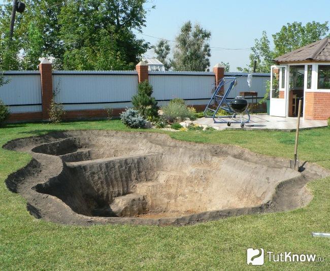 Устройство пруда для рыбы извилистой формы