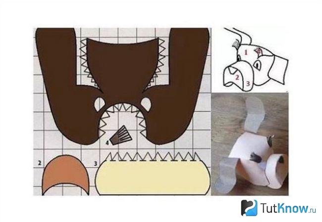 Шаблон для создания ещё одной маски собаки
