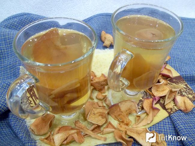 Готовый компот