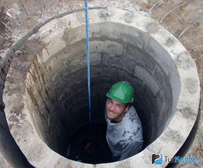 Внутренняя гидроизоляция колодца
