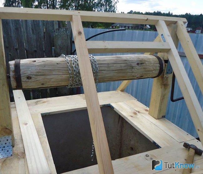 Как сделать ворот для колодца